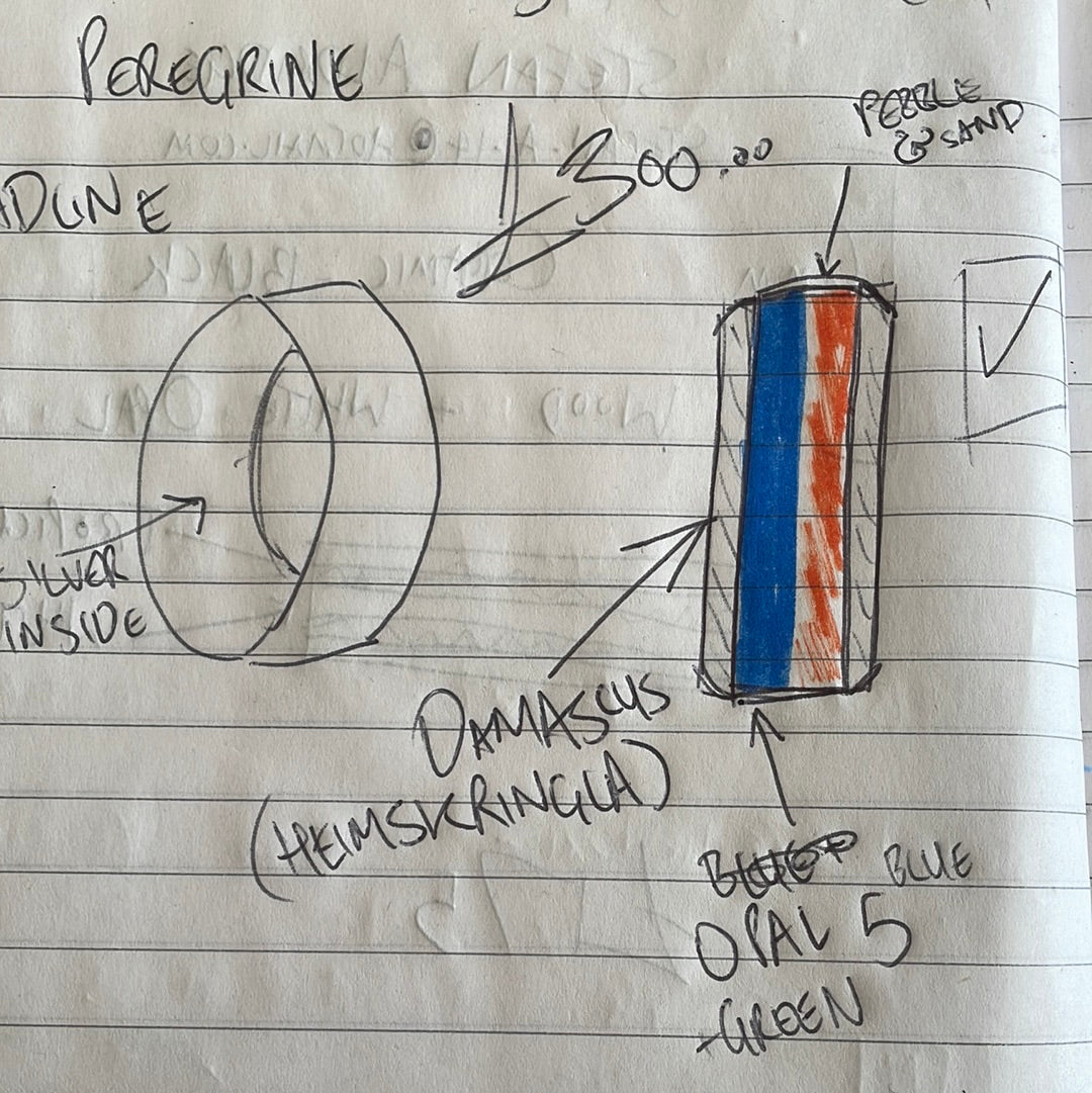 Listing for Joe Peregrine