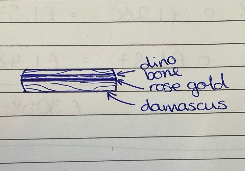 Private listing for Gwenno