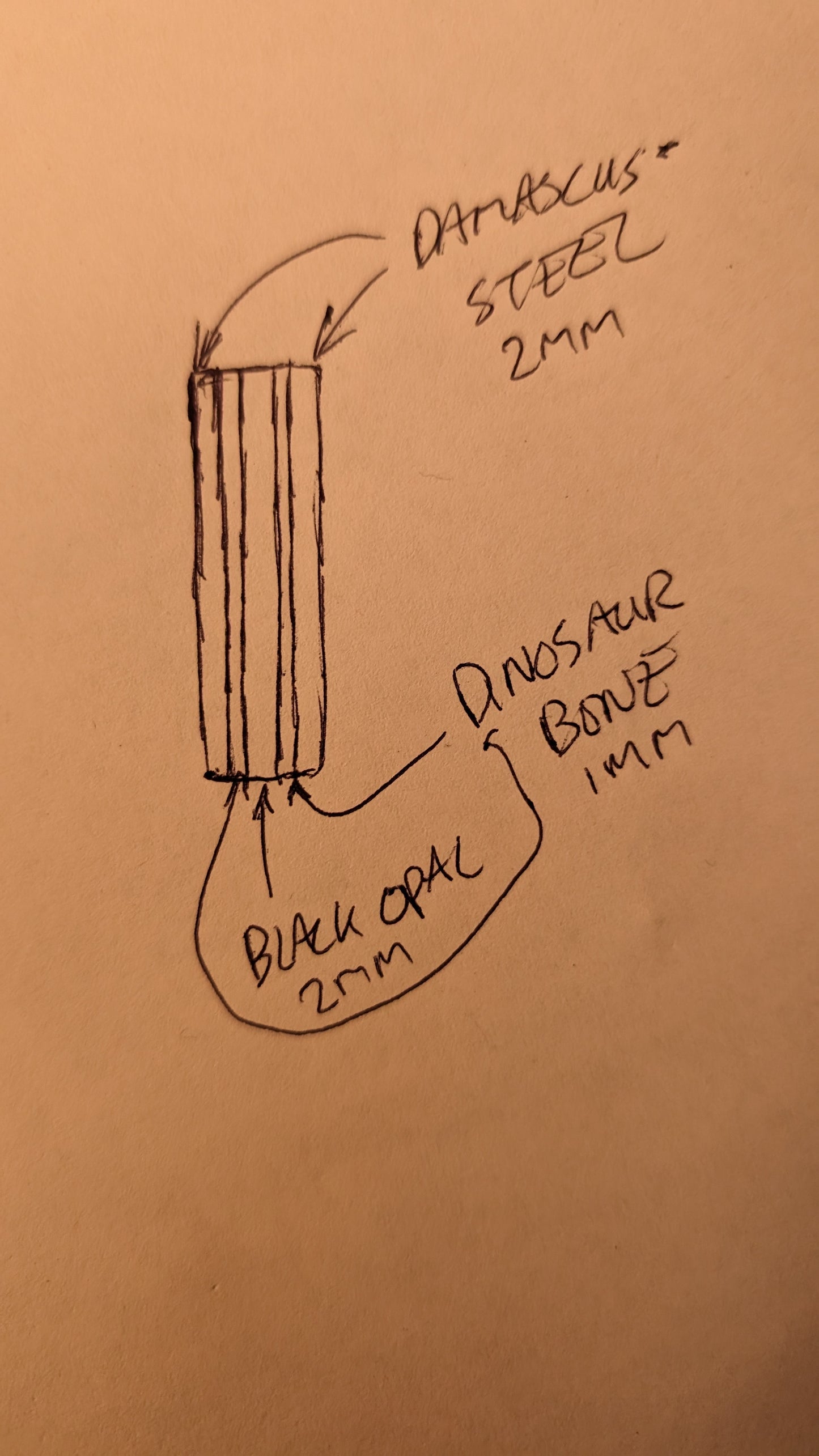 Listing for Joe Borley